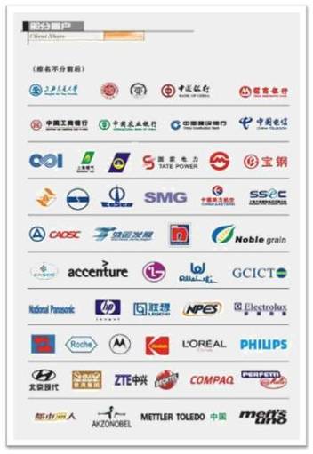 上海狼牙企业管理咨询