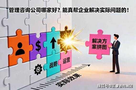 正睿咨询集团已成功为1700+家企业解决管理难题,企业管理咨询公司推荐