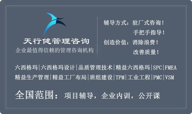 丰田生产方式:8大类未能创造价值的浪费
